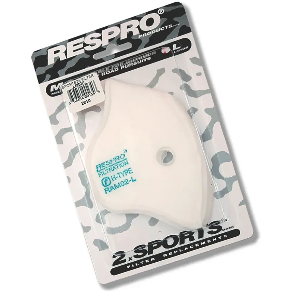 Respro Máscara protectora Sports 2 unidades