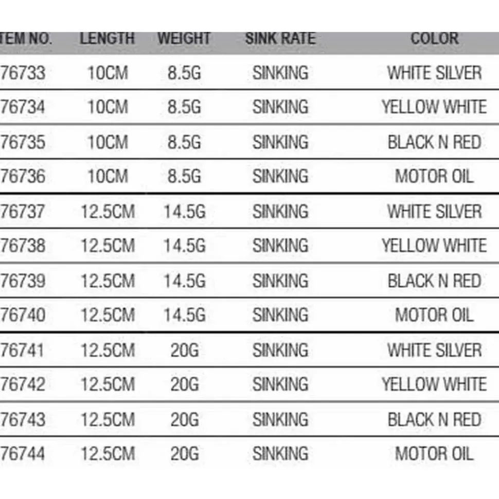 Savage Gear Chatterbait Crazy Swim 14.5g 125 mm