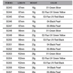 Savage Gear Jig Seeker ISP 23g 98 mm