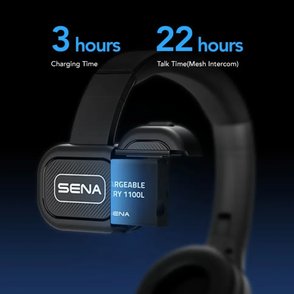 Sena Intercom Nautitalk Easy Mono Headsets Mesh Communication