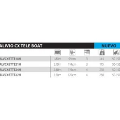 Shimano Fishing Caña boloñesa Alivio CX Tele