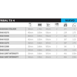 Shimano Fishing Caña de carpfishing TX 4A Carp Intensity
