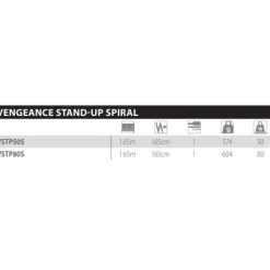 Shimano Fishing Caña de curricán Vengeance Standup Spiral