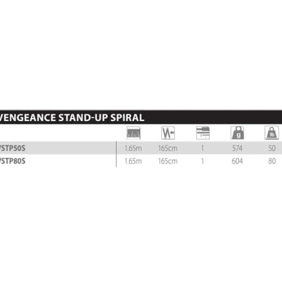 Shimano Fishing Caña de curricán Vengeance Standup Spiral