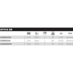 Shimano Fishing Caña de Eging Sephia BB