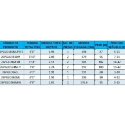 Shimano Fishing Caña de jigging 26Poison Glorious