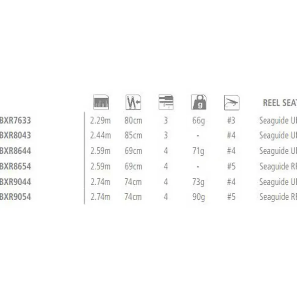 Shimano Fishing Caña de pescar a mosca Biocraft XR