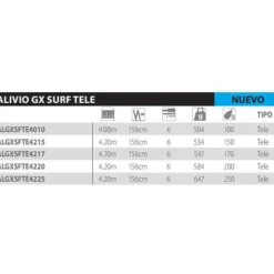 Shimano Fishing Caña de surfcasting telescópica Alivio GX