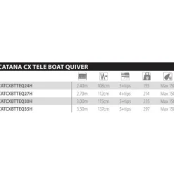 Shimano Fishing Caña de volantín y fondo Catana CX Tele