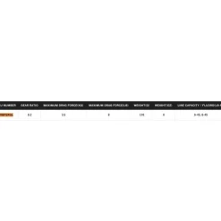 Shimano Fishing Carrete baitcasting SLX BFS XG