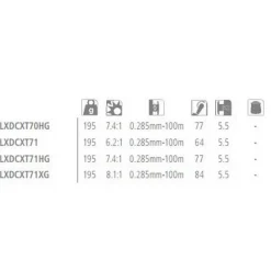 Shimano Fishing Carrete baitcasting SLX XT DC