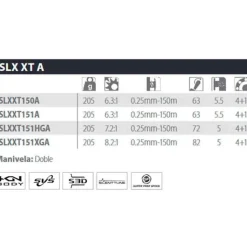 Shimano Fishing Carrete baitcasting SLX XT A