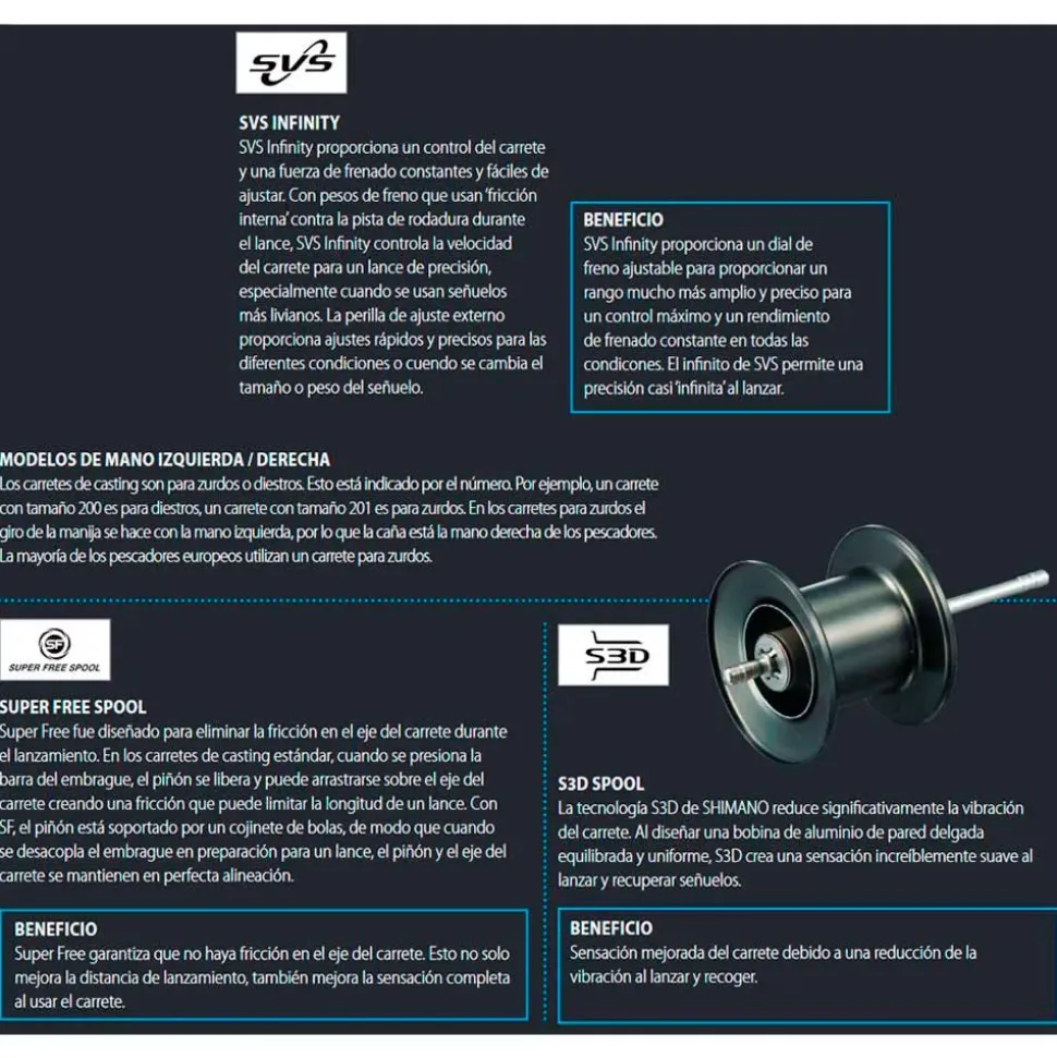 Shimano Fishing Carrete curricán Talica II RH