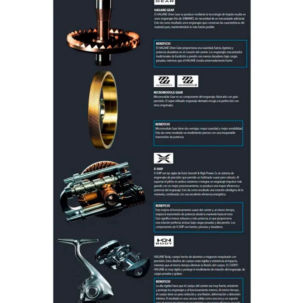 Shimano Fishing Carrete curricán Talica II RH