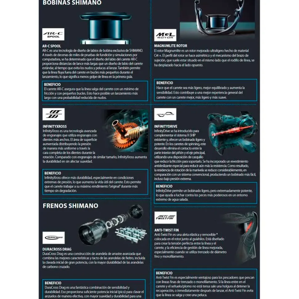 Shimano Fishing Carrete curricán Talica II RH