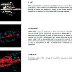 Shimano Fishing Carrete de spinning Vanford FA