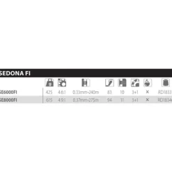 Shimano Fishing Carrete de spinning Sedona FI