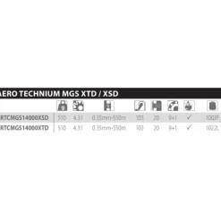 Shimano Fishing Carrete de surfcasting Aero Technium MgS XTD