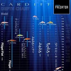 Shimano Fishing Minnow Cardiff Flugel Flat 5g 70 mm