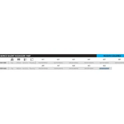 Shimano Fishing Minnow Lure Exsence Silent Assas 23g 140 mm