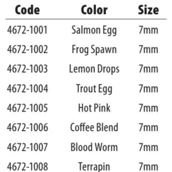 SPRO Swimbait Kaviar 10 mm