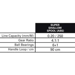 Vercelli Carrete de surfcasting Enygma SC