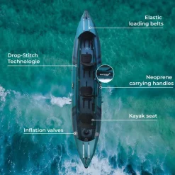 Wattsup Kayak hinchable COD 3P