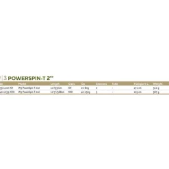 Westin Caña baitcasting W3 Powerspin-T 2nd