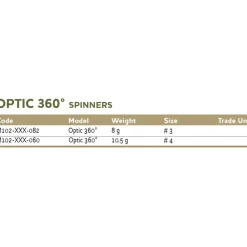 Westin Cucharilla Optic 360 10.5g