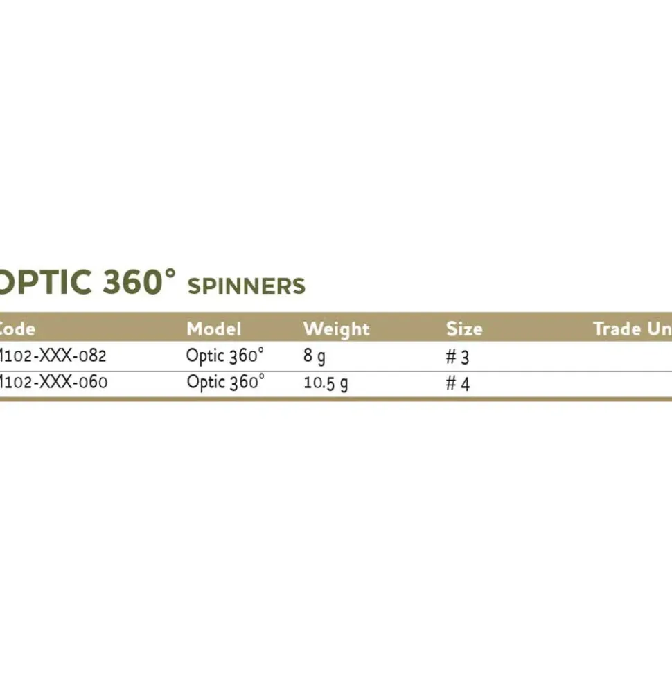 Westin Cucharilla Optic 360 10.5g