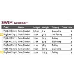 Westin Glidebait Swim Sinking 58g 120 mm