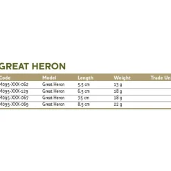 Westin Jig Great Heron 22g 85 mm