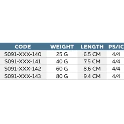 Westin Jig Herrix 25g 65 mm