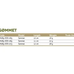 Westin Jig Sommet 28g 120 mm