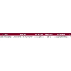 Westin Minnow Jerkbite Medium Runner Suspending 15g 110 mm