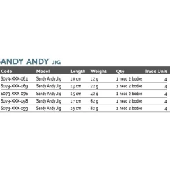Westin Vinilo Sandy Andy 62g 170 mm