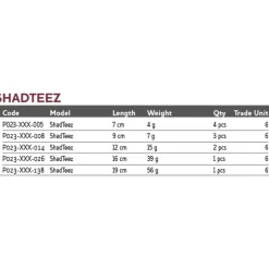 Westin Vinilo Shad Teez 15g 120 mm
