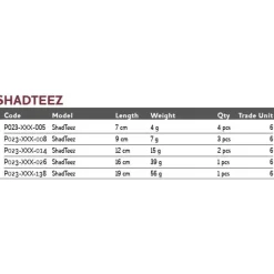 Westin Vinilo Shad Teez 7g 90 mm